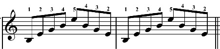 Extended hand for E minor arpeggio